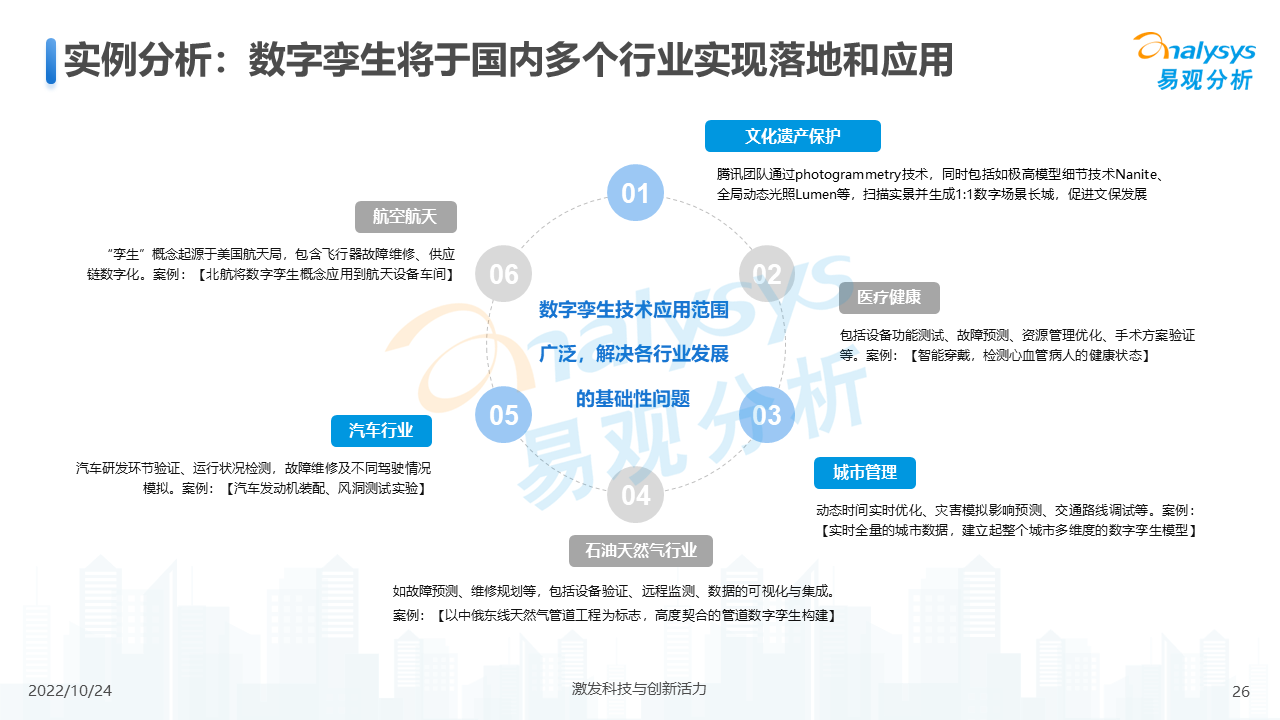 产品经理，产品经理网站